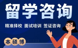 出國留學咨詢哪個好