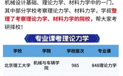 力學研究生好找工作嗎(力學碩士年薪一般多少)
