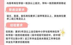 考教師編制需要什么條件和學(xué)歷