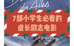 兒童勵(lì)志電影排行榜前十名