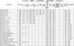 遵義市招生考試辦公室考研地點(遵義醫科大學考研招生官網)