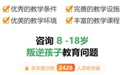 2025年贛州安遠叛逆教育封閉式學校排名前十名單