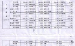 測(cè)量一個(gè)月工資16000(測(cè)量員證在哪里報(bào)考)