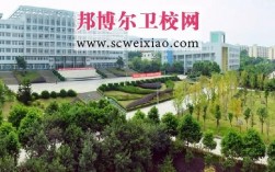 三峽大學護理學院