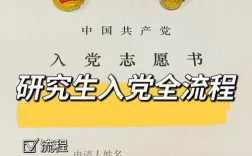 研究生好入黨還是本科生好入黨(入黨志愿書2024最新版)