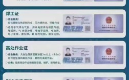 電工證模擬考試軟件(低壓電工考試寶典app)