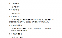 考營養師需要多少錢