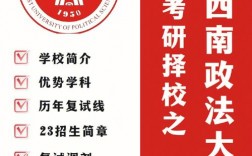 西南政法大學考研難嗎