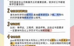 自考研究生報(bào)考條件