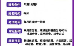 新媒體運營師和全媒體運營師的區別(全媒體運營師報考條件)