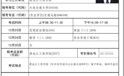 考研準(zhǔn)考證要打印幾張 
