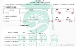 四川農(nóng)業(yè)大學(xué)報錄比(考研報錄比查詢網(wǎng))
