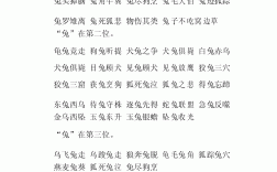 有關兔的成語
