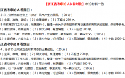 公務員考試a卷和b卷有什么不同
