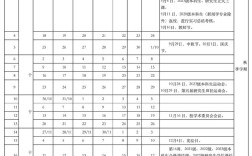 中國政法大學校歷