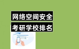 網絡安全專業考研院校(網絡安全專業就業前景)