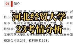 河北經貿大學復試刷人厲害嗎(河北經貿大學研究生官網招生網)