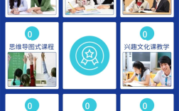 湖北省鄂州市最新！叛逆孩子管教學校專業矯正叛逆孩子特色分析