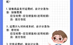 運費計入什么科目 成本還是費用