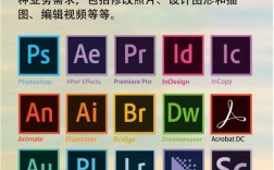 平面設計軟件有哪些軟件