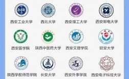 17周歲可以報(bào)考成人高考(2024成人本科報(bào)名時(shí)間)