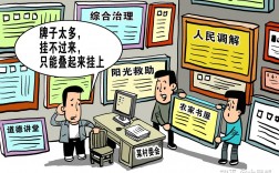 社區工作者三年后的出路