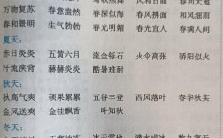 鼻端出火的意思_釋義_出處