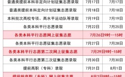 江西高考查分時間23號幾點