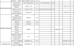 西昌學院是幾本
