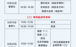 2024年高考報名時間