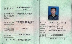 土木工程評職稱(中國最難考的四大證)