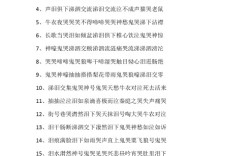 淚如泉涌的解釋_近義詞_反義詞
