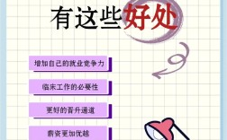 考研的好處和弊端