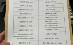 ?？粕厴I是不是廢了