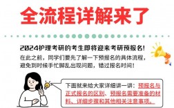已工作的護士怎么報考研究生(護理在職研究生報考條件與要求)