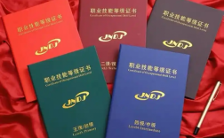 2025年安徽職業技能電子商務師證書報名需要什么資料？考試考幾門？多久拿證？
