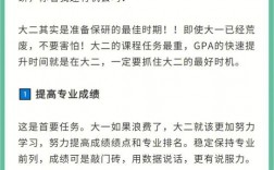 大一成績占保研的多嗎基礎不好還能通過嗎