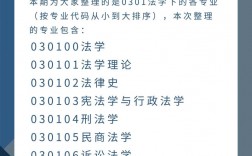 法學(xué)研究生哪個學(xué)校好考
