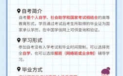 畢業了還能自考本科嗎