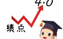 本科績點低毀一生(大學績點低怎么補救申請留學)