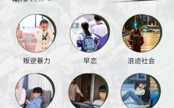 武漢叛逆戒斷網癮厭學教育改造機構-top前十名