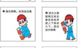 如何當消防員