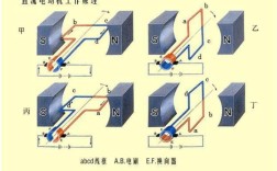 直流電機控制工作原理