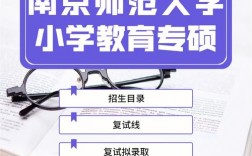 小學(xué)教育研究生是專碩嗎(小學(xué)教育專業(yè)考研)