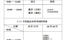 成人高考一年幾次