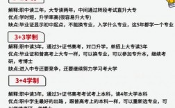 中職生是什么意思