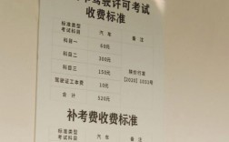 駕照考試費用收費標準