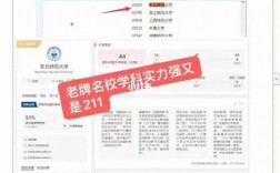 應用心理專碩是個坑