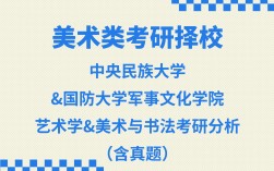 美術學專業考研學校推薦(藝術類考研)