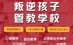 湖北荊州行為矯正專業(yè)學(xué)校排名一覽推薦